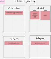 Screenshot 2568-12-03 at 09.59.01.png