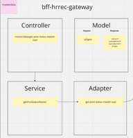 Screenshot 2568-12-03 at 10.16.23.png