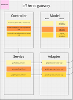 Screenshot 2568-12-04 at 15.06.00.png