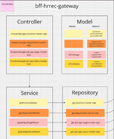 Screenshot 2568-12-04 at 15.59.00.png